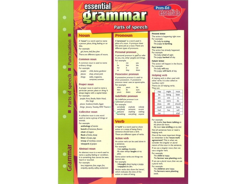 Essential Study Guide English Grammar