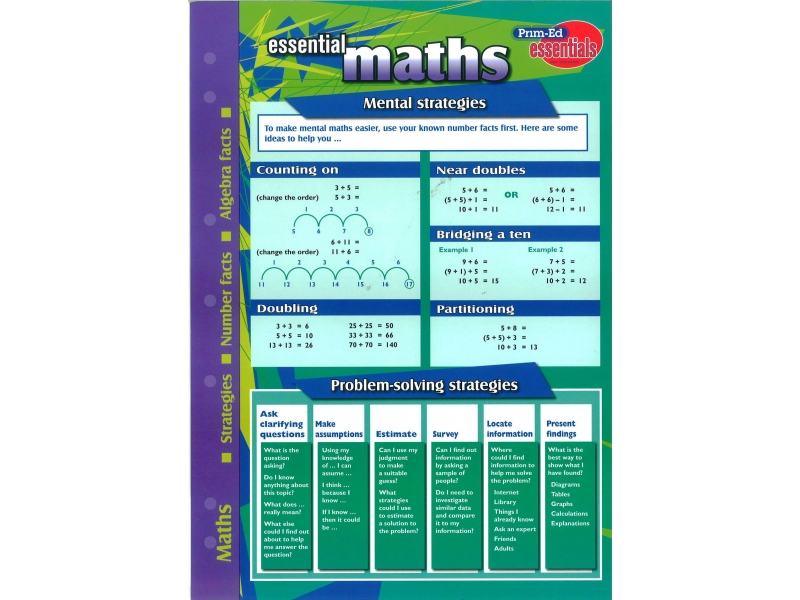 Essential Study Guide Maths: Numbers/Algebra/Strategies