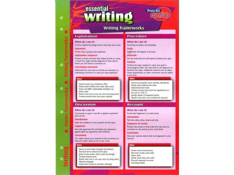 Essential Study Guide English Writing