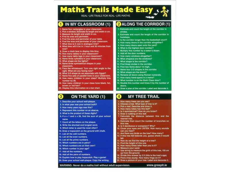 Maths Trails Made Easy! Glance Card